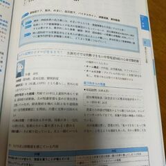 在宅医療のKEY & NOTE 薬学の知識と臨床が出会う場所の画像