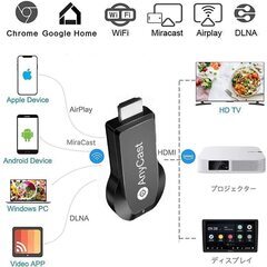 Anycast HDMIミラーキャスト 4K 正規品 【2021地球最強ミラーリング 】 HDMI 無線 エニーキャスト 携帯画面をテレビに映す ワイヤレスモード切替え不要の簡単接続 大画面/動画転送 HDMI変換アダプタ Android ＆ iPad ＆ iPhone ＆ MAC OS＆Windows 対応 スマの画像