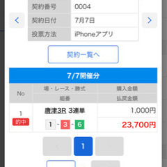 一緒にボートレースしませんか？ - その他