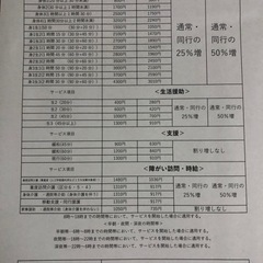 登録ヘルパー募集