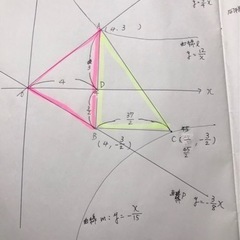 英語の家庭教師します　夏季講習　定期テスト対策の画像
