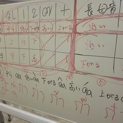 【札幌で開催】3/15(土)・16(日) タイ文字集中教室の画像