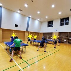 練習会参加希望者募集中(^-^)/ - スポーツ