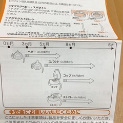 （未使用）ピジョンマグマグのアダプター（コップタイプとストロータイプ）の画像