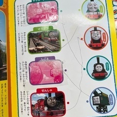 差し上げます！　きかんしゃトーマス　絵本　4冊と付録DVDの画像