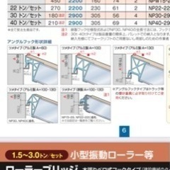 中古パワーブリッジ(組5トン)の2本セットの画像