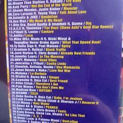 【未開封★正規品】洋楽DVD★DIVA　BEST OFBEST　2021　1ST　HALF【4DVD★165曲】の画像