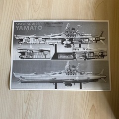 【絶版】宇宙戦艦ヤマト メカニックモデルの画像