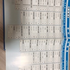 高校受験対策参加の画像