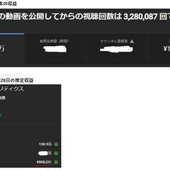 YouTube新規チャンネルの共同運営パートナー募集 - 新宿区