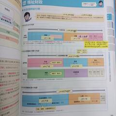 社会福祉士　見て覚える国試ナビ2022の画像