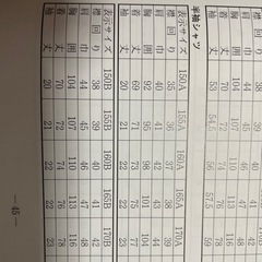 西南学院中学　半袖シャツ①の画像