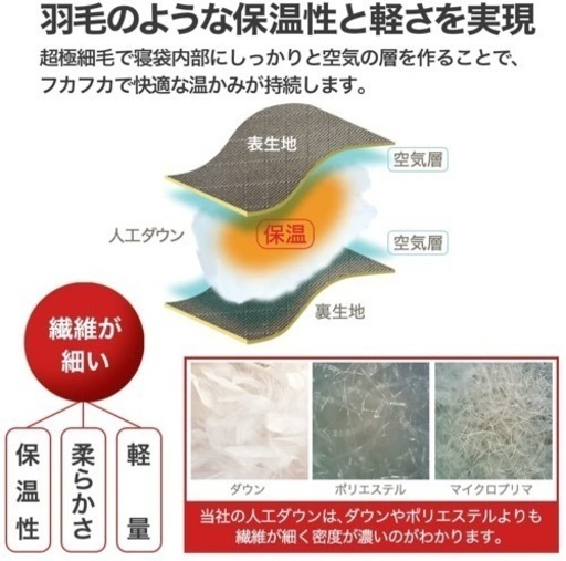 スピード発送★ 洗える ダウン寝袋 -15℃ シュラフ オールシーズン 車中泊