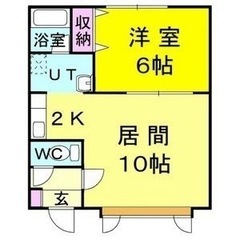 礼金ゼロ!★駅チカ★成約特典あり! スカイハイツ III102 ...