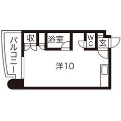 敷金・礼金ゼロ!★駅チカ★成約特典あり! ローヤルハイツ8.8 ...