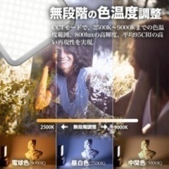 撮影ライト - Elegirme RGBビデオライト 新型クリップ/スタンド付き 2500K-9000K色温度/360色切替/0-100%無段階調光可能/OLEDデジタル表の画像