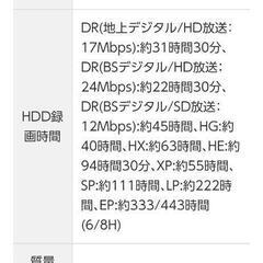 Panasonic　HDD搭載 ハイビジョンDVDレコーダーの画像