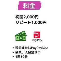 🌷人生最後のキックサイズダイエット🌷の画像