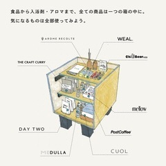 Z世代デザイナーKeiのはじめてデザイン教室の画像