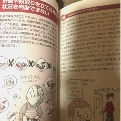 <在宅介護される方にもオススメ❣️値下げ❣️取引成立❣️>認知症介護介護困難症状別ベストケア50の画像
