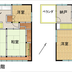 戸建賃貸【初期費用完全0円 キャンペーン】【猫ちゃんワンチャンOK】【DIY可】鶴岡市街地戸建て - 賃貸（マンション/一戸建て）