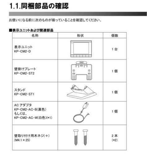 オムロン OMRON カラー表示器・計測器セット 太陽光 【公式通販】