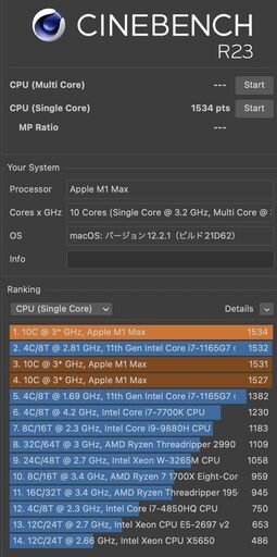 【超美品】Apple Pro 14インチMacBook Pro - 超ハイスペック+ 1年のApple Care+