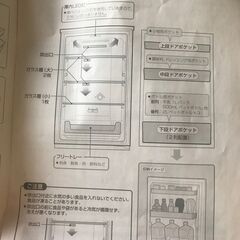 冷蔵庫売りますの画像