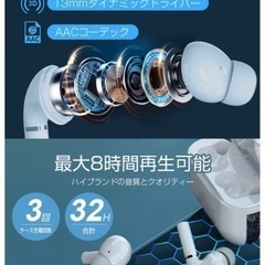 決まりました【新品未使用】2022最新　Bluetoothワイヤレスイヤホン　防水　イヤホンの画像