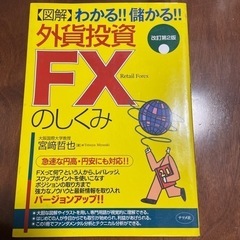 外貨投資FXのしくみ