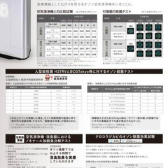 Lyon3.0 オゾン発生器・除菌消臭器　/値下げしました。の画像