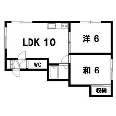 礼金ゼロ!★駅チカ★成約特典あり! ノースイン19 201 札幌...