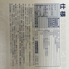 【値下げ】SHARPオーブンレンジ（取扱説明書付き）の画像
