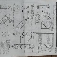 ペットボトルロケット発射台の画像
