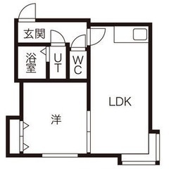 敷金・礼金ゼロ!★駅チカ★成約特典あり! ソニア316 203 ...