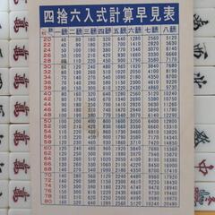 麻雀牌セット❗の画像