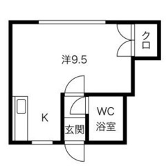 敷金・礼金ゼロ!★駅チカ★成約特典あり! コーポ鈴8 札幌市中央...
