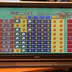ブラウン管36型ハイビジョンTV差し上げます