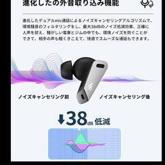 TwsNB2Pro　土日値下げの画像