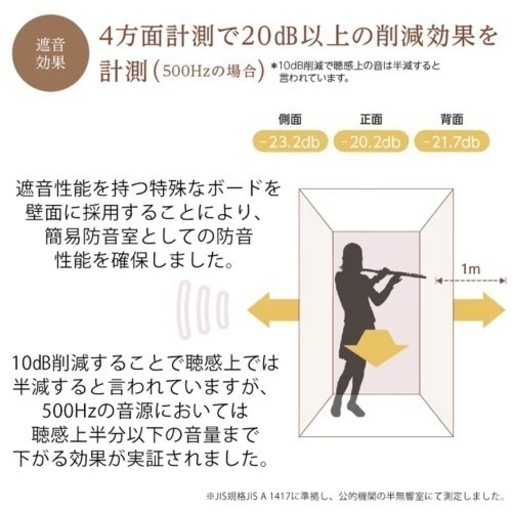 格安！簡易防音室★楽器演奏★配信★工具不要 テレワークにも！