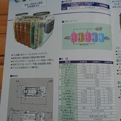 ◆無料で譲ります◆アムズ浄化槽ブロウ付き　CXW 7人用