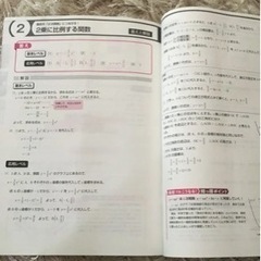 進研ゼミ新高校一年生総復習ドリルの画像