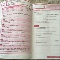 進研ゼミ新高校一年生総復習ドリルの画像