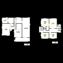 多目的作業場付き中古住宅　上下水道完備 - 不動産