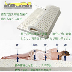 ラテックスマットレス　シングル　厚み7.5cm カバー付きの画像