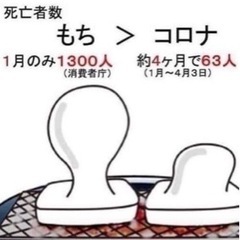 打たない方（沖縄）