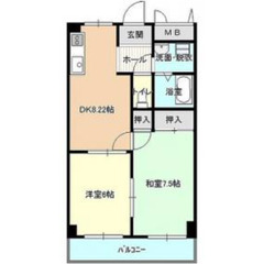 初期費用4.4万！相模原駅徒歩5分ファミリー！初期費用を抑えたい方必見！ - 相模原市