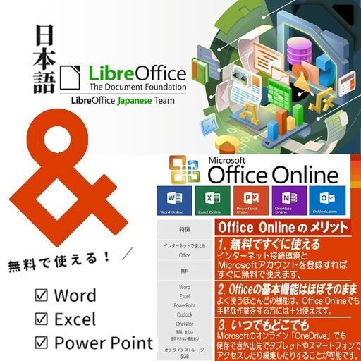 日本製 新品SSD搭載 Wi-Fi有 緑 ノートパソコン 富士通 AH54/G 中古良品 15.6型 Core i5 8GB DVDRW 無線 webカメラ Windows10 Office