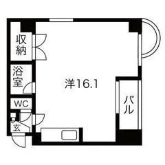 敷金・礼金ゼロ!★駅チカ★成約特典あり! シティペトルシュカ40...