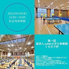 練習会参加希望者募集中(^-^)/ − 東京都